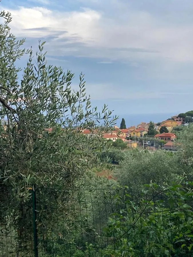 Case Giardino location